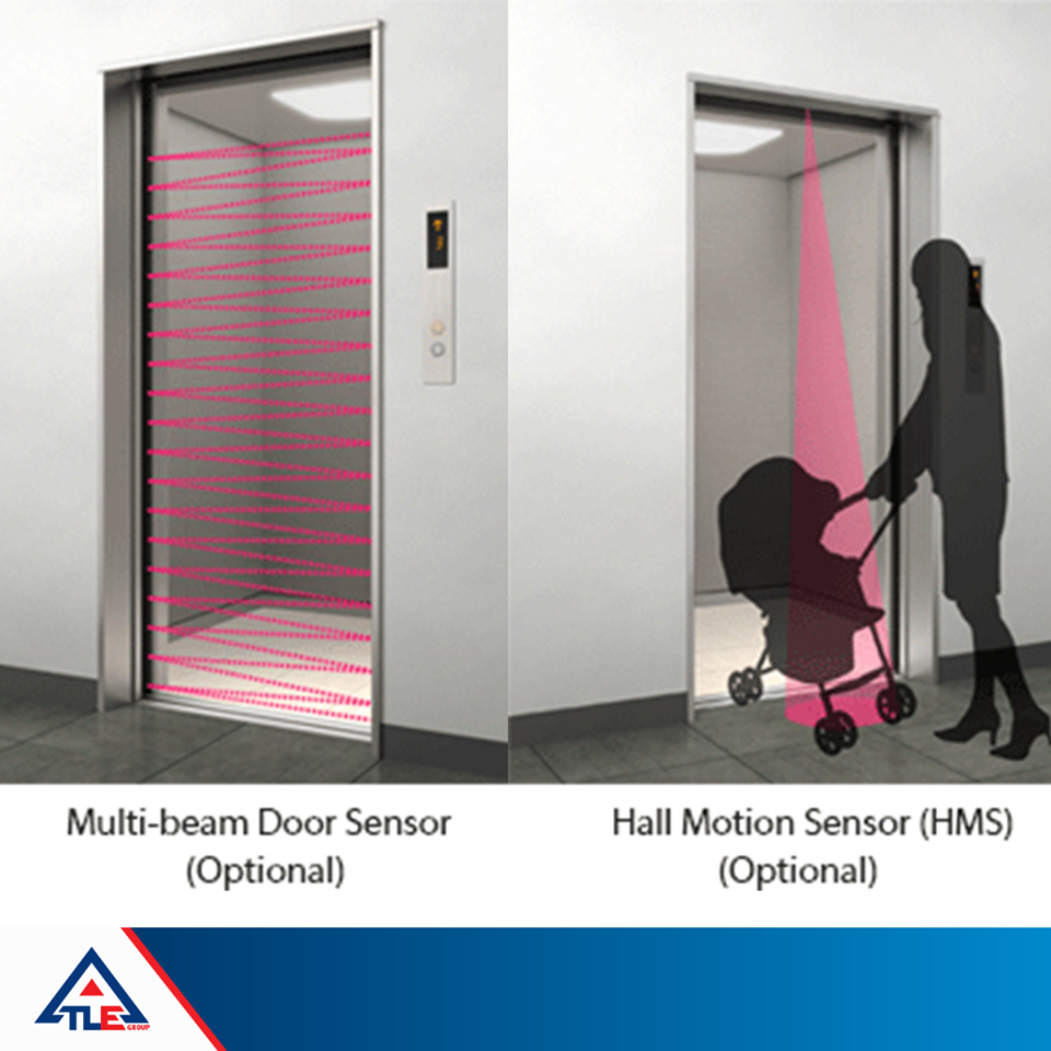 Tính năng cảm biến an toàn Multi-beam Door Sensor (MBS) giúp phát hiện vật cản nhanh chóng